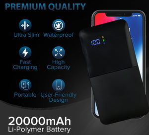 Travel size portable fast charging power bank 20000mah